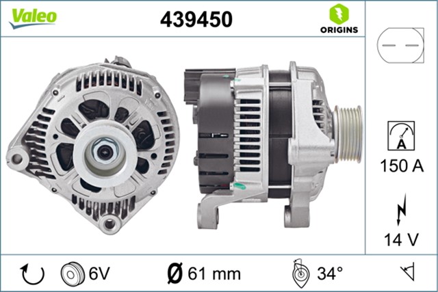 ALTERNATOR BMW GROUP