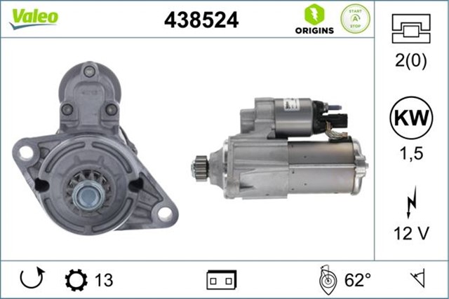 MARS MOTORU VW GROUP 1.5 TFSI