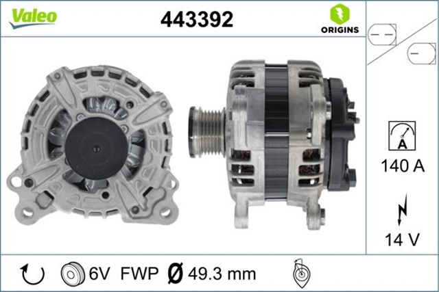 ALTERNATOR VW GROUP