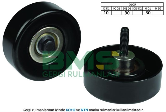 ALTERNATOR GERGI RULMANI FIESTA 1.8DI 00 - - FOCUS 1.8TDCI - 1.8DI - 1.8TDDI 98 - 04 - TOURNEO CONNECT 1.8D