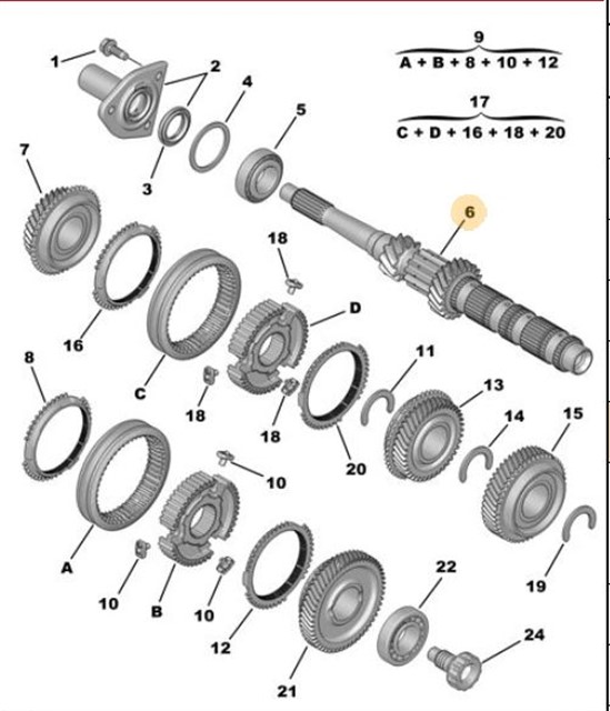 SANZUMAN KAMALI MILI ASTRA L - CORSA F - GRANDLAND X - MOKKA - PARTNER - BERLINGO - P208 - P301 - P308 - P2008 - P5008 - RIFTER - C3 - C4 - C5 - C - ELYSEE