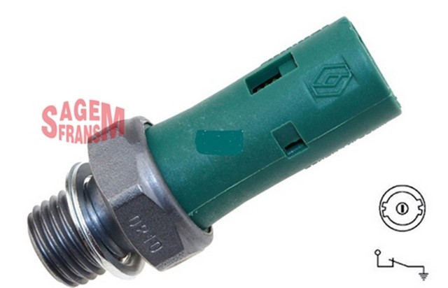 YAG MUSURU CLIO II - KANGOO MEGANE - LAGUNA