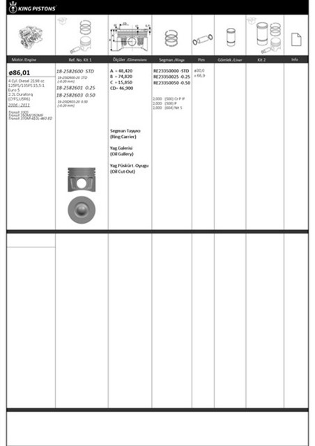 PISTON SEGMAN 1 RIKEN SEG. STD 86.01 FORD 2.2L DURATORQ - CYFS.U5R6 TRANSIT 330S TRANSIT 350M/350MF 87 - 72722 STD 87 - 72722 STD - 8772722STD000G GOETZE 8772722STD000G