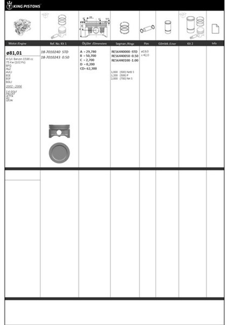 PISTON KITI 1 81.01 0.50 VW - AUDI - SKODA - SEAT 1.6 GOLF PASSAT JETTA A3 LEON BFQ - ALZ - AVU - BSE - BSF - BGU