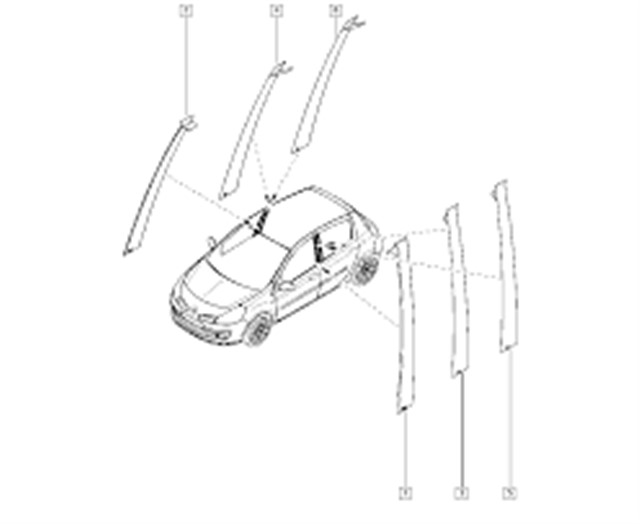 SAG ORTA DIREK DIS KAP.