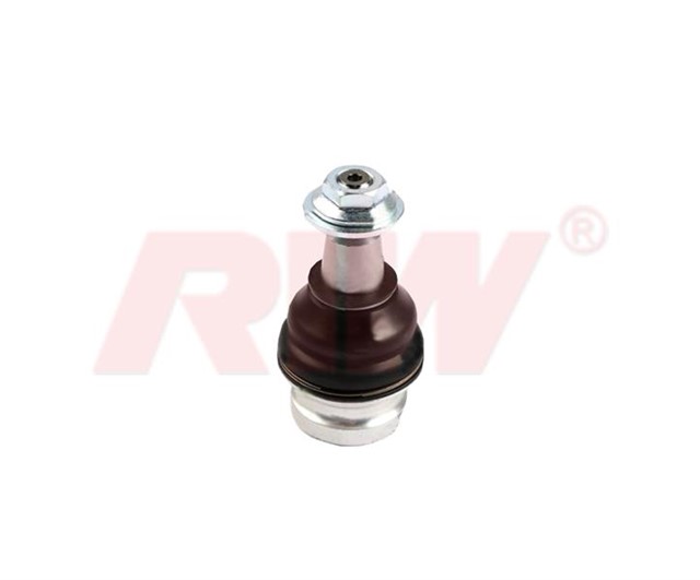 ROTIL ALT ALUMINYUM Q5 FY 2016 - - 