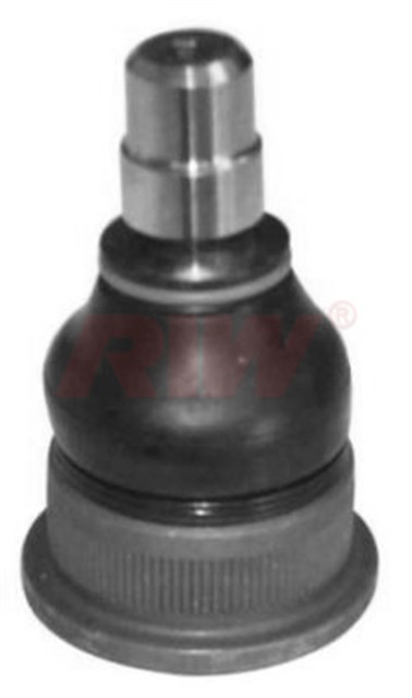 ROTIL ON ALT FIAT - PANDA 312 - 2012 - LANCIA - YPSILON 312.846 - 2011 - 