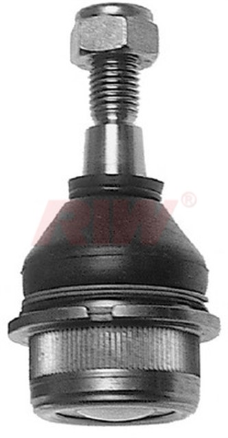 ALT ROTIL ON; SOL/SAG LANCIA BETA. TREVI 10/72 10/85