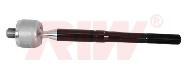 ROTMILI ON SOL/SAG SORENTO III UM 2015 - 