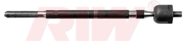 ROT MILI RENAULT TWINGO II CNO 07 - 14