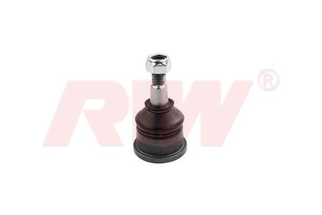 ROT BASI ON; SAG LAND ROVER SERIES III FROM AXLE SUFFIX E 10/71 01/85