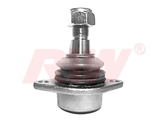 ROTIL ON SOL/SAG ALT FAIRWAY I 1985 - 1989