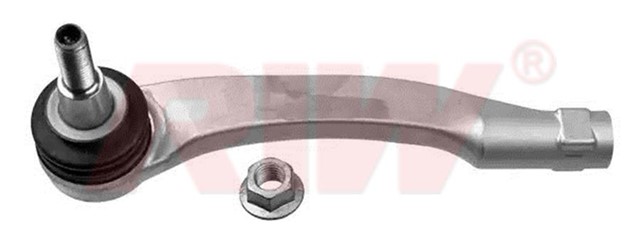 ROTBASI ON SOL PORSCHE - PANAMERA 970 - 2009 - 2016 - 