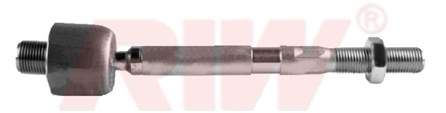 ROTMILI CIVIC X FC . FK 08/2016