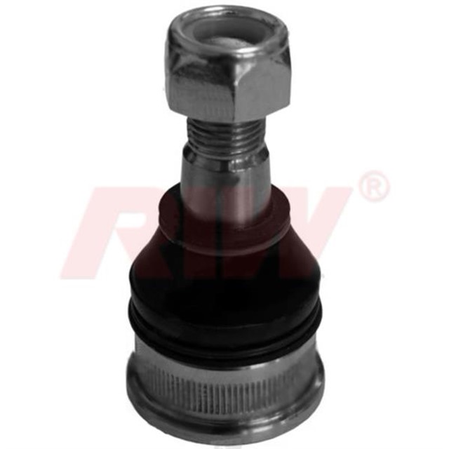 ROTIL ON GAZ GAZELLE 1994 - 