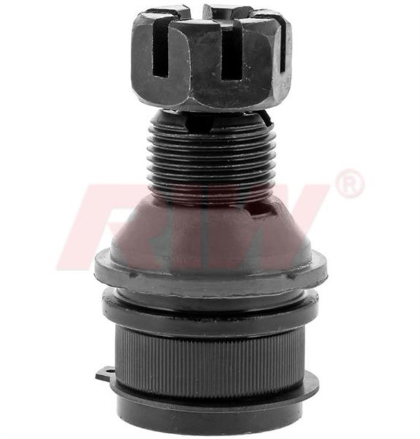 ALT ROTIL ON; SOL/SAG JEEP CHEROKEE. GRAND CHEROKEE. WRANGLER 89 08/01