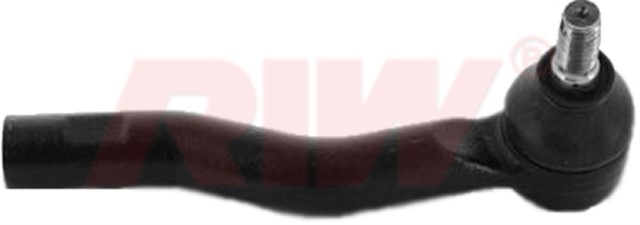 ROT BASI SAG DOVME C - HR HYBRID 2016 - - 