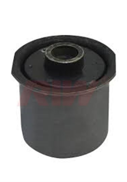 SALINCAK VE DENGE KOL BURCU UST