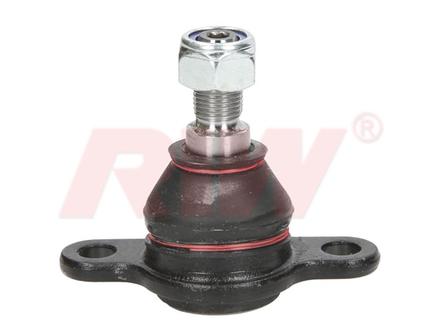 ROTIL ON SOL/SAG ALT CRAFTER SY SZ 2017 - 