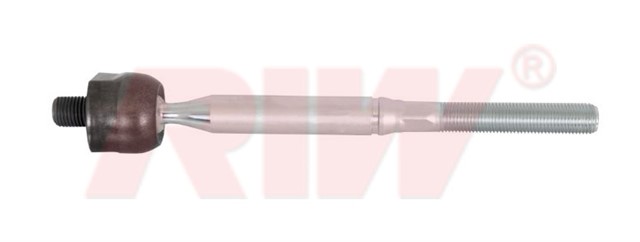 ROTMILI ON SOL/SAG 3 BM 2013