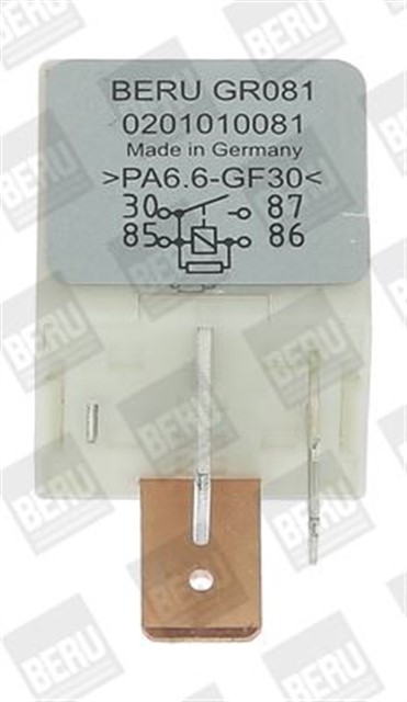 KIZDIRMA BUJISI KUMANDA ROLESI