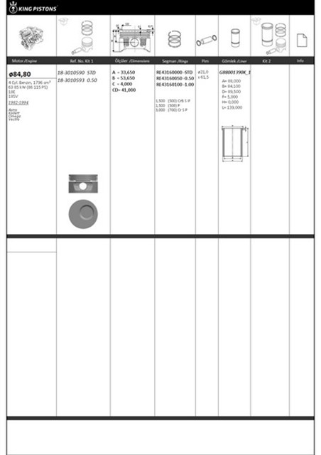 PISTON SEGMAN 1 RIKEN SEG. STD 84.8 OPEL 18E - 18SV ASTRA KADETT OMEGA VECTRA 87 - 71691 STD 87 - 71691 STD - 8771691STD000G GOETZE 87 - 71691 STD