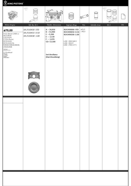 PISTON SEGMAN 1 RIKEN SEG. 0.50 79 050 UST OLCU M8MA M9MA 1.5 ECOBOOST FOCUS C - MAX KUGA MONDEO 87 - 72769 - 050 87 - 72769 - 050 - 8772769050000G