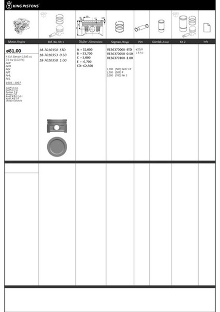 PISTON KITI 1 81 STD VW - AUDI - SKODA - SEAT GOLF VI 16 GOLF III 16 PASSAT 16 VENTO 16 AUDI A3CI 1.6 I AUDI A4 1.6 SKODA OCTAVIA ADP - AEH - AEK - AFT - AHL - AKL