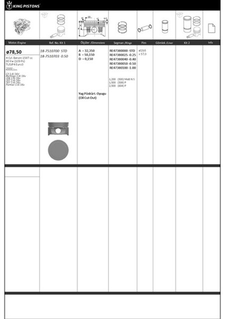 PISTON KITI 1 78.5 0.50 PEUGEOT - CITROEN C3 1.6I 16V BERLINGO 1.6I 16V 206 1.6I 16V 207 1.6I 16V 30 7 1.6I 16V PARTNER 1.6I 16V TU5JP4 EURO3