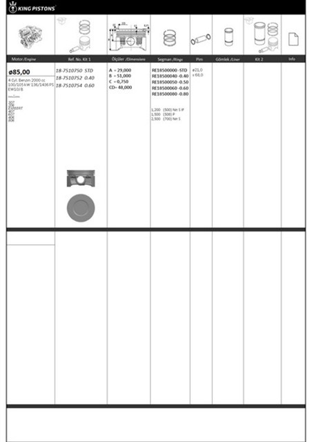 PISTON KITI 1 85 STD PEUGEOT - CITROEN 307 206 EXPEERT 407 607 406 806 EW10J B