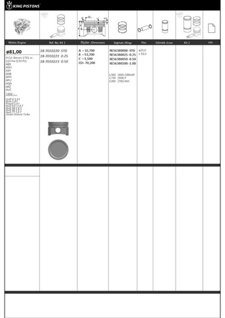 PISTON KITI 1 81 STD VW - AUDI - SKODA - SEAT GOLF VI 18 T BORA 18 T PASSAT 18 T AUDI A3 I 1.8 T AUDI A4 1.8 T AUDI A6 1.8 T AUDI TT 1.8 T SKODA OCTAVIA TURBO AEB - AGU - AJH - ANB - APH - APU - AQA - ARZ - AVC