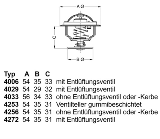 TERMOSTAT AUDI. PORSCHE. VW VARIOUS VARIOUS 1966 - 1989
