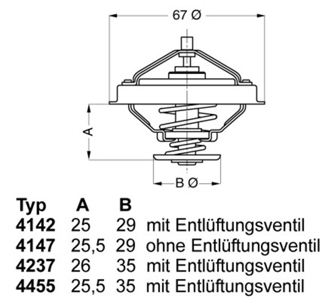 TERMOSTAT BMW 3 SERIES 1.7 1994 - 2000