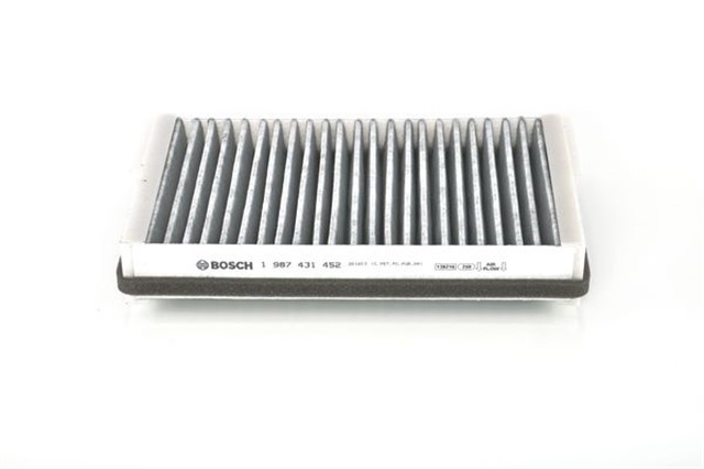 AKTIF KARBONLU KABIN FILTRESI