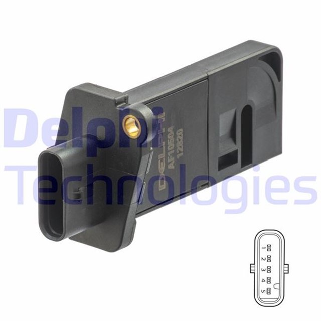 DEBIMETRE SENSORU 3 F30 - F80 6 F06 - F12 X3 F25 - X4 F26 - X5 E70 - X5 F15 - F85 - X6 E71 - E72