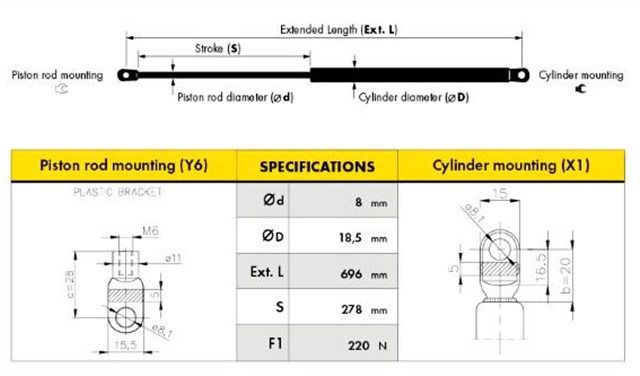 BAGAJ AMORTISORU SEAT IBIZA I 84 - 93 220N D0093