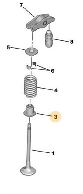 SUBAP CONTASI 2008 I - II - 208 I - II - 3008 - 301 - 308