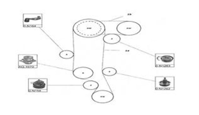 TRIGER SETI+DEVIRDAIM [4 BILYALI] POLO - CORDOBA - FABIA - GOLF4 - BORA AHW - BBY - BKY - BBZ - BCB - CGGB 1.4 - 1.6 16V 99 - 