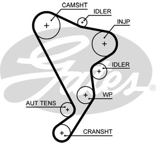 TRIGER KAYISI 141X260 VW CRAFTER 2.5TDI 10V 05 CT1120