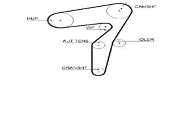 TRIGER KAYISI 199X240 OPEL ASTRA H VECTRA C ZAFIRA 1.9CDTI ASTRA J INSIGNIA 2.0CDTI 08 CT1105