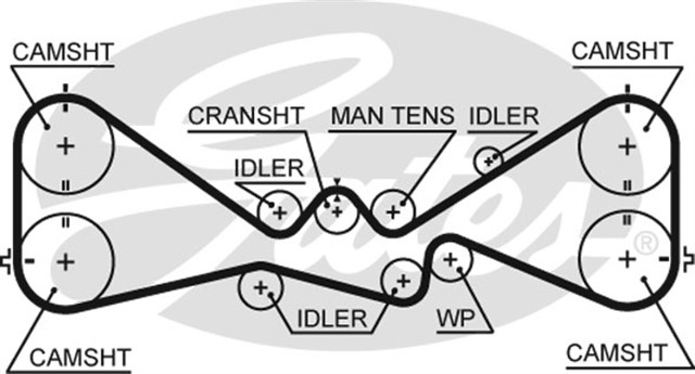 TRIGER KAYISI 281X300 SUBARU FORESTER 2.0T 98 IMPREZA 00 LEGACY AUTBACK CT1058