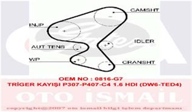 X TRIGER KAYISI 137X254 PEUGEOT PARTNER TEPE 206 207 307 308 407 1.6HDI BER C2 C3 C4 C5 JUMPY CT