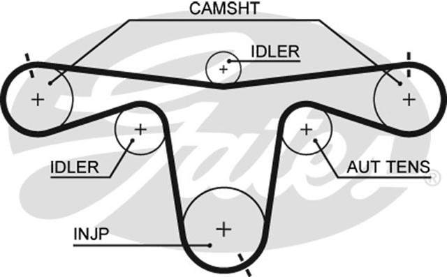 TRIGER KAYISI 116X250 OPEL SIGNUM VECTRA C 3.0CDTI 03 - 08 RENAULT ESPACE 3.0DCI 24V 02 CT1079