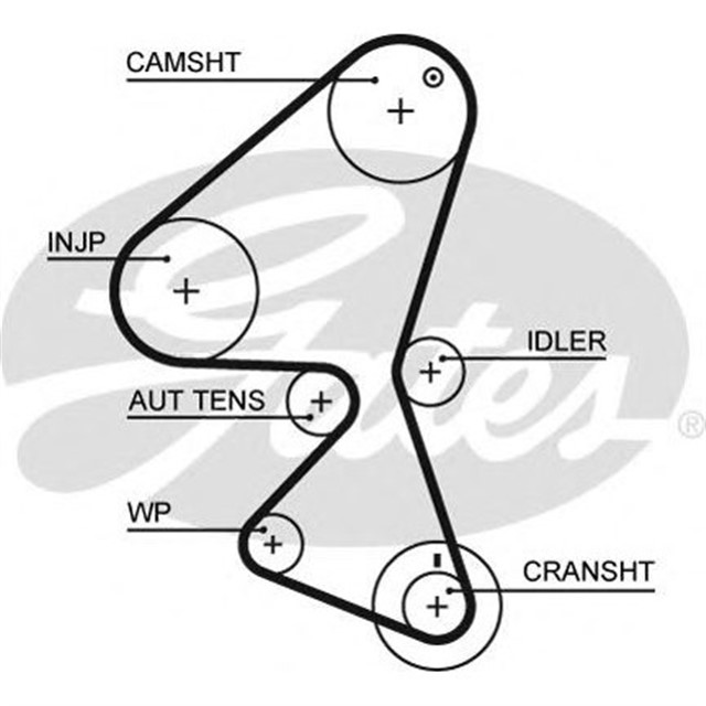 TRIGER KAYISI 135X254 135 DIS C3 1.4 HDI 02/02 SUZUKI LIANA 1.4 DDSI 04 CT1104