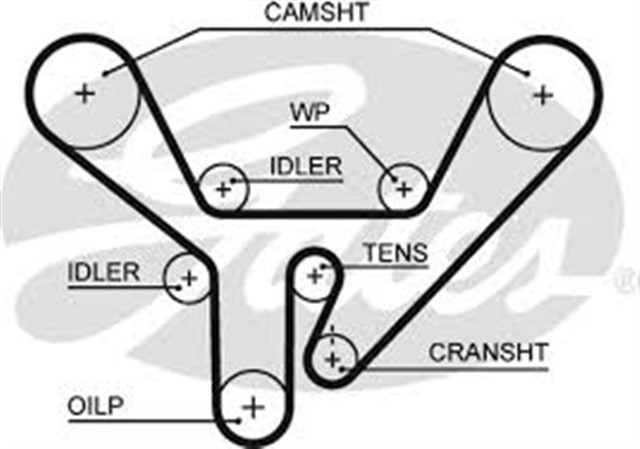 TRIGER KAYISI 299X300 AUDI 100 - QUATTRO 4.2 3.7 32V 92 - 94 A8 S6 S8 V8 4.2 3.7 32V 88 - 99 CT727