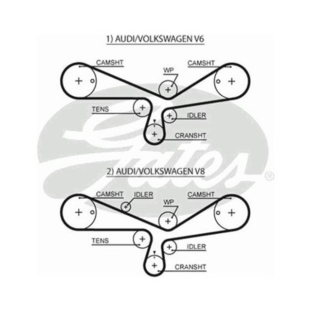 X TRIGER KAYISI 253X300 PASSAT 2.8 30V 96 TOUAREG 4.2 40V 02 - 06 - AUDI A4 - A6 - A8 CT920