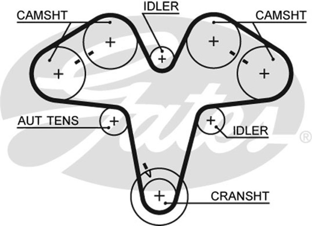 TRIGER KAYISI 185X280 ALFA ROMEO156 165 2.5 - 3.2 24V 97 - 06 LANCIA 3.0 24V 94 - 01 CT1119