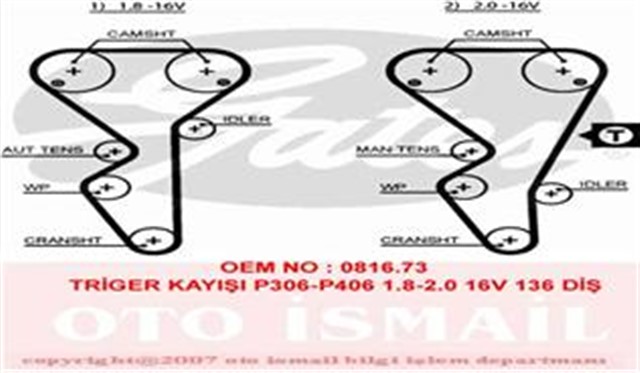 X TRIGER KAYISI 136X254 CITROEN XANTIA XSARA ZX PEUGEOT 306 406 605 806 1.8 - 2.0 16V LANCIA CT95