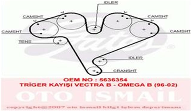 TRIGER KAYISI 225X300 VECTRA B - OMEGA 2.5 - 2.6 - 3.2 24V X25XE - SIGNUM 3.2DGI 24V 03 - 07 SAAB CT884