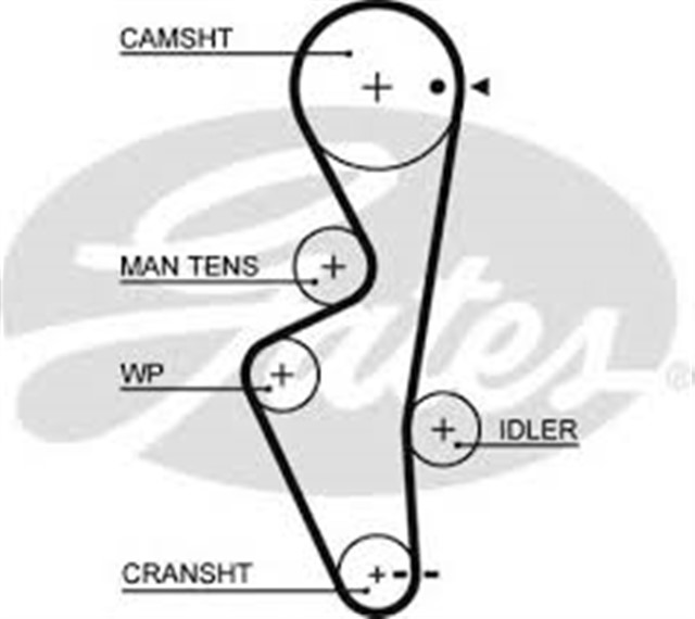 TRIGER KAYISI 117X254 NISSAN CUBIC LUCINO PULSAR SUNNY VAN 1.7D 8V 90 - 96 SUBARU LEONE 1.7D CT916